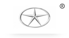 Jianghuai Automobile Group Corp., Ltd.